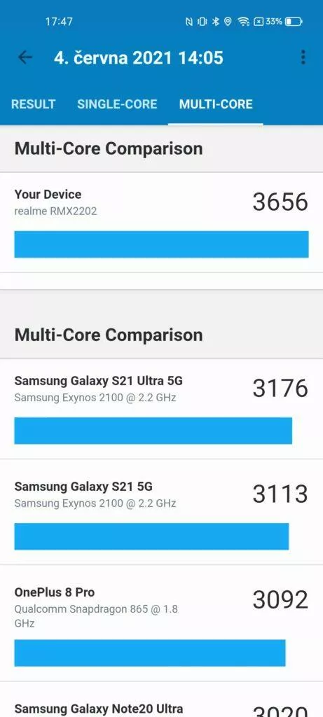 realme ui