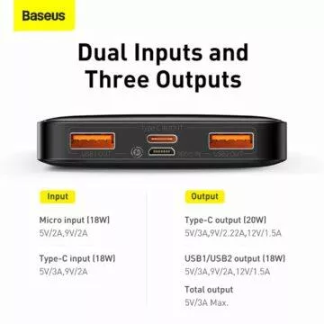 Baseus 20W 20000mAh powerbanka konektory