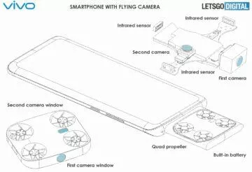 mobil s létající kamerou Vivo patent 1