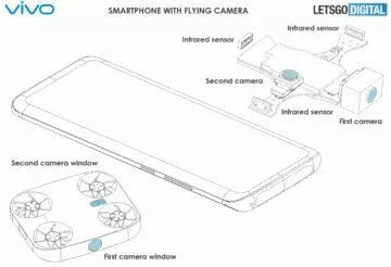 mobil s létající kamerou Vivo patent 2