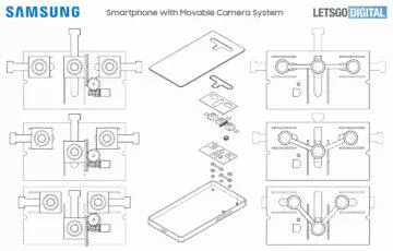 Samsung patent moving cameras variable aperture