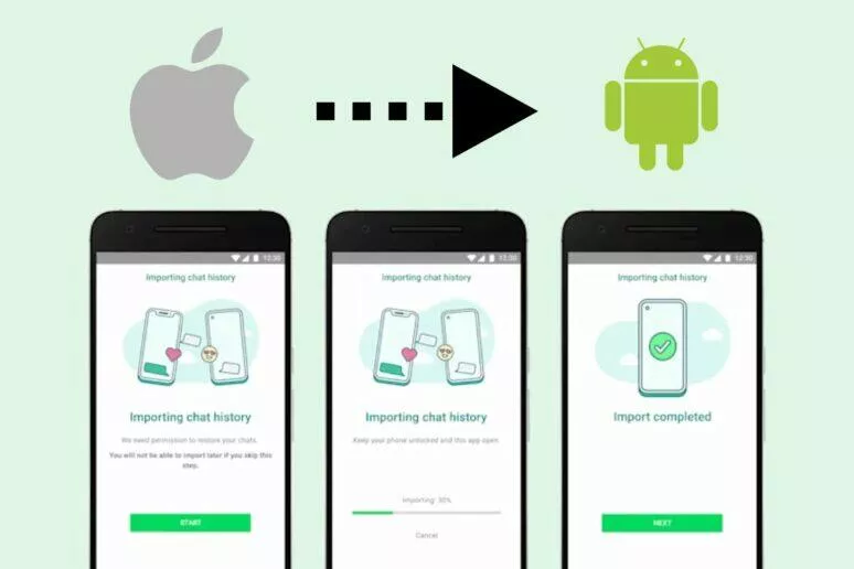 WhatsApp iOS Android historie Samsung WhatsApp iOS Android historie Samsung