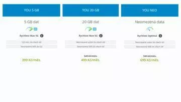 new O2 YOU tariffs