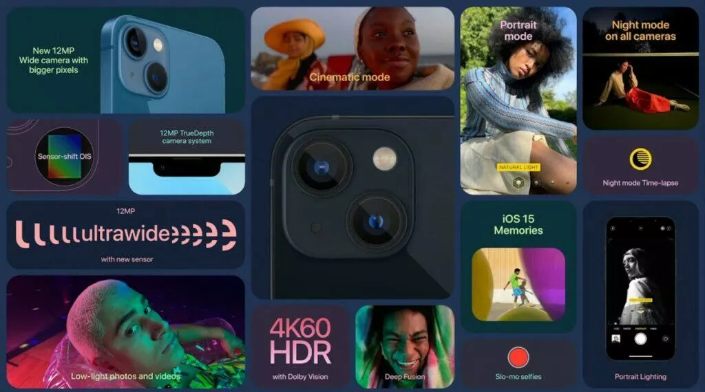 nový iPhone