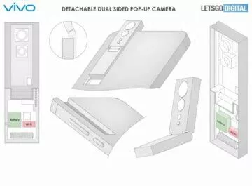 vivo fotoaparáty odnímatelný modul patent 1