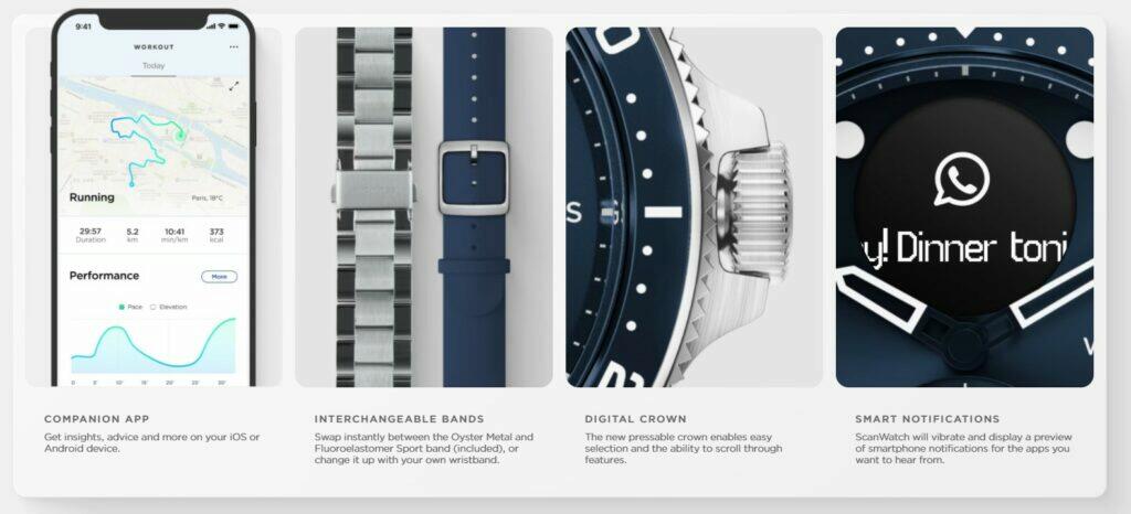 hybridní hodinky Withings ScanWatch Horizon