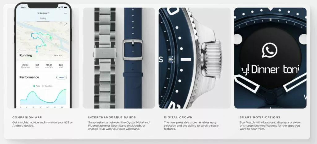 hybridní hodinky Withings ScanWatch Horizon hybridní hodinky Withings ScanWatch Horizon