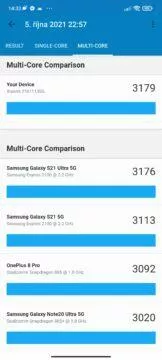 geekbench xiaomi 11t pro