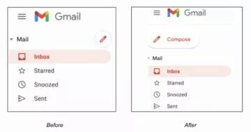 Gmail button to write a sample email