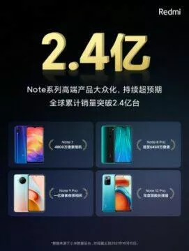 xiaomi redmi note prodeje