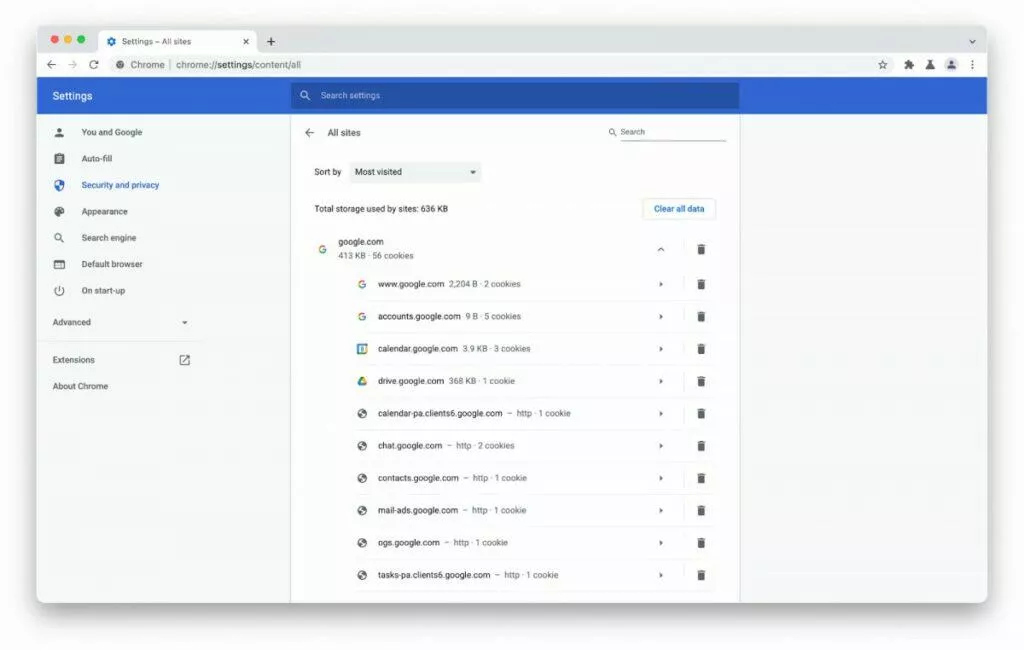 Google Chrome 97 beta novinky