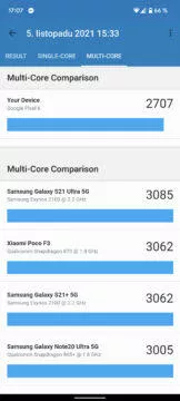 google pixel 6 geekbench 5 cpu