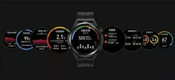 Huawei Watch GT Runner dials feature