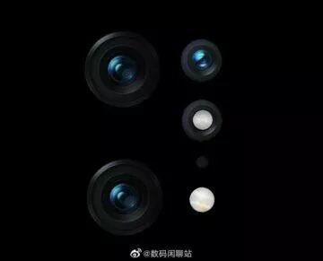 Xiaomi 12 camera