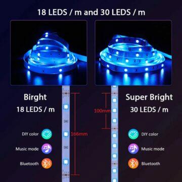Dekorativní RGB LED pásek 18 30