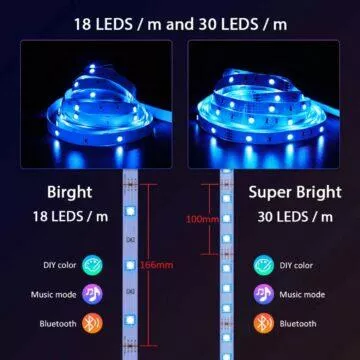 Dekorativní RGB LED pásek 18 30