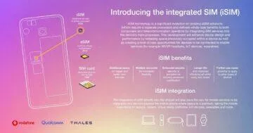 iSIM prototyp Qualcomm Vodafone Thales schéma parametry Samsung Galaxy Z Flip3