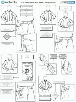 Motorola patent display around mobile phone using button manipulation