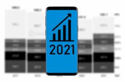 prodej mobilů 2021 counterpoint research nárůst