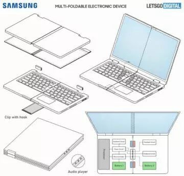 Samsung dvojitě skládací notebook patent LGD