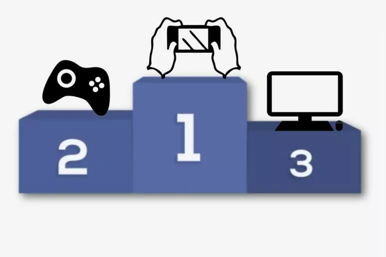 hry mobilni konzole pc 2021 trzby newzoo report hry mobilni konzole pc 2021 trzby newzoo report