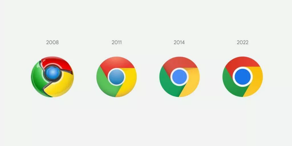 nové logo Google Chrome 2022 historie