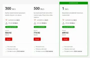 Vodafone pevný internet sleva