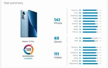 Xiaomi 12 Pro DxOMark foto test výsledek