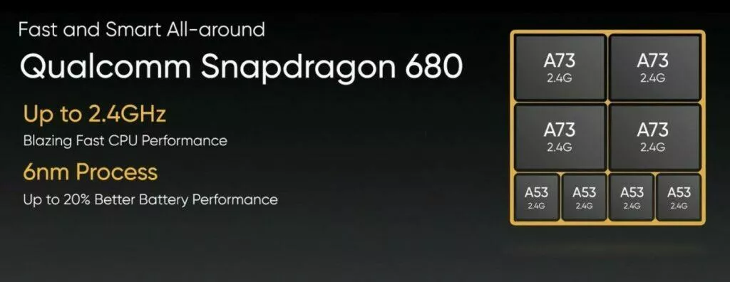 realme 9 4g čipset