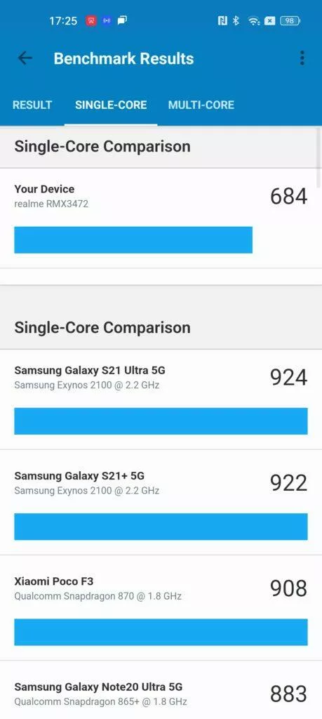 realme 9 pro benchmark