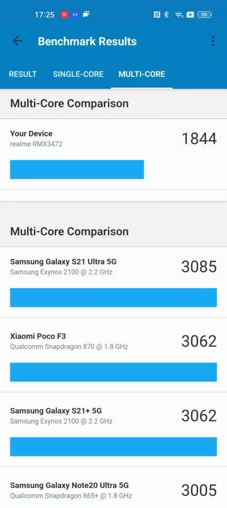 realme 9 pro geekbench