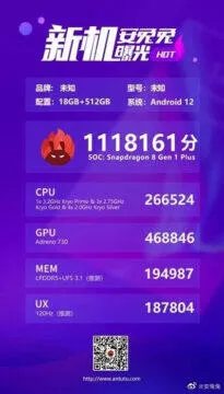 Snapdragon 8+ Gen1 antutu Snapdragon 8+ Gen1 antutu
