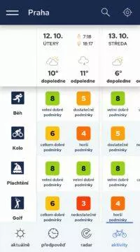 aplikace Počasí a radar Meteocentrum 1