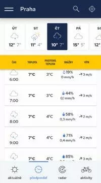 aplikace Počasí a radar Meteocentrum 2