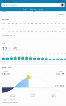 google počasí android tablet