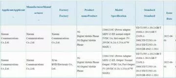 xiaomi 12s mi mix fold 2 certifikace xiaomi 12s mi mix fold 2 certifikace