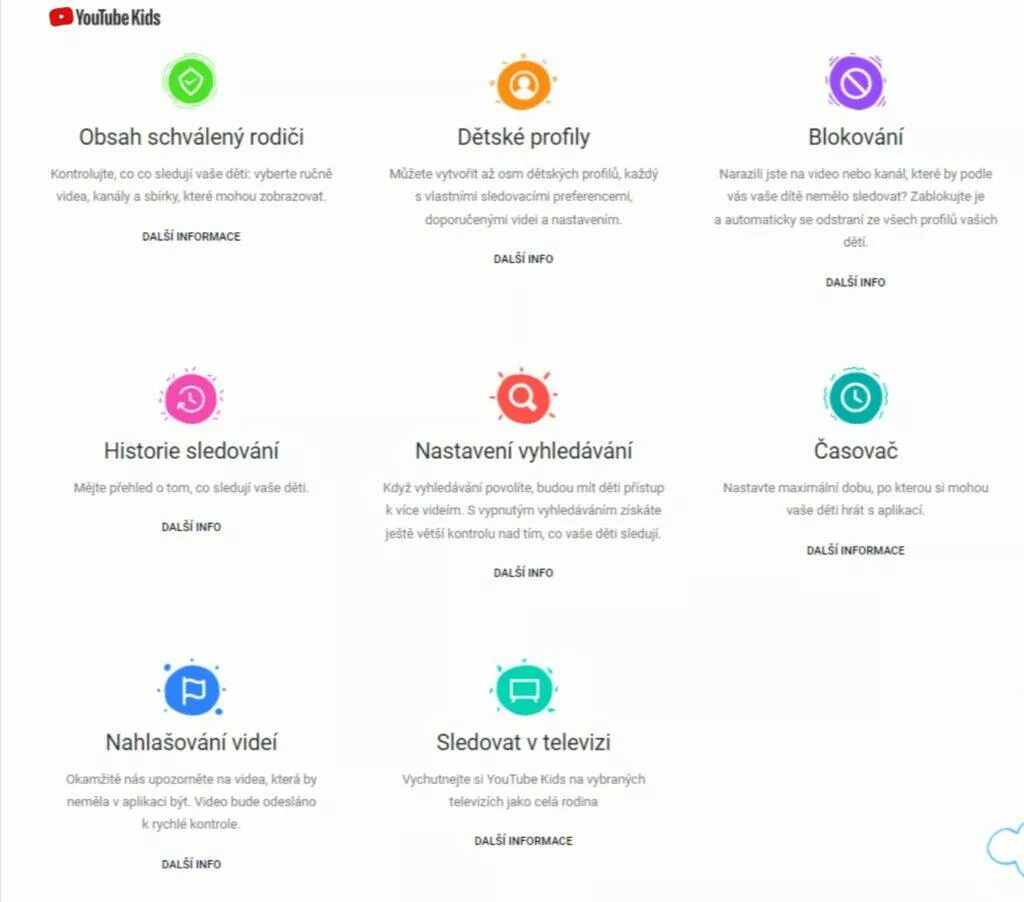 YouTube Kids videa děti návod rodičovská kontrola možnosti YouTube Kids videa děti návod rodičovská kontrola možnosti