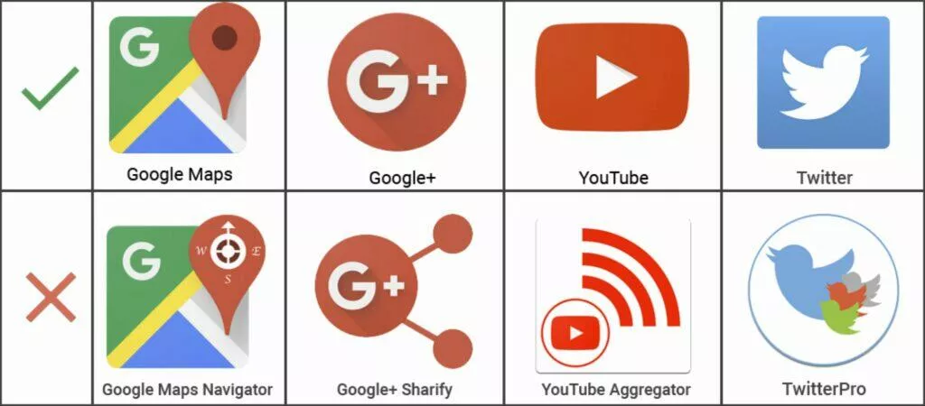 Google Play napodobeniny pravidla 2022