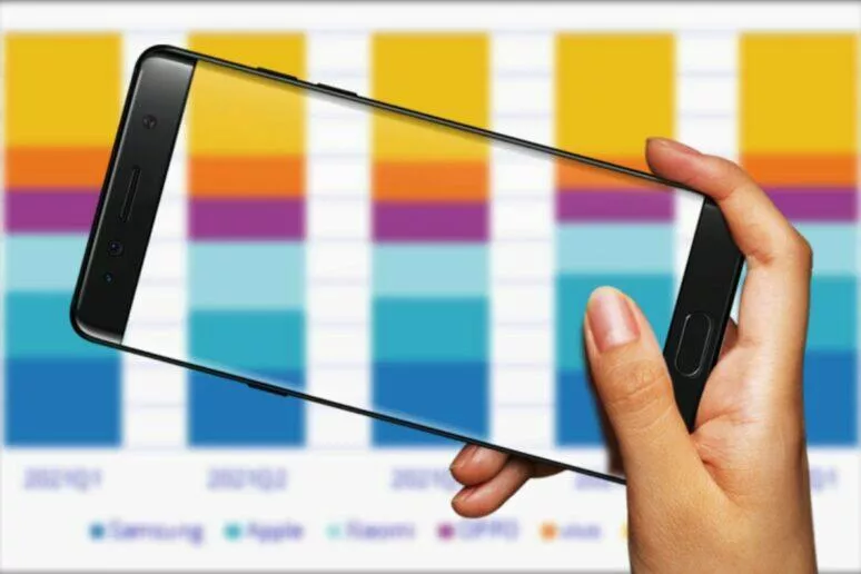 prodejnost mobilů Q1 2022 IDC statistiky Samsung Apple prodejnost mobilů Q1 2022 IDC statistiky Samsung Apple
