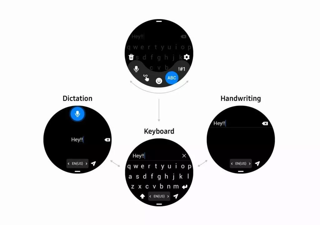 Samsung Galaxy Watch5 Wear OS 3.5 One UI Watch 3.5 klávesnice