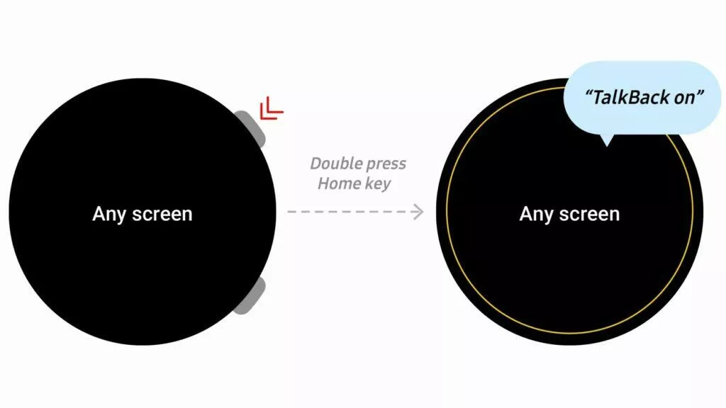 Samsung Galaxy Watch5 Wear OS 3.5 One UI Watch 3.5 talkback