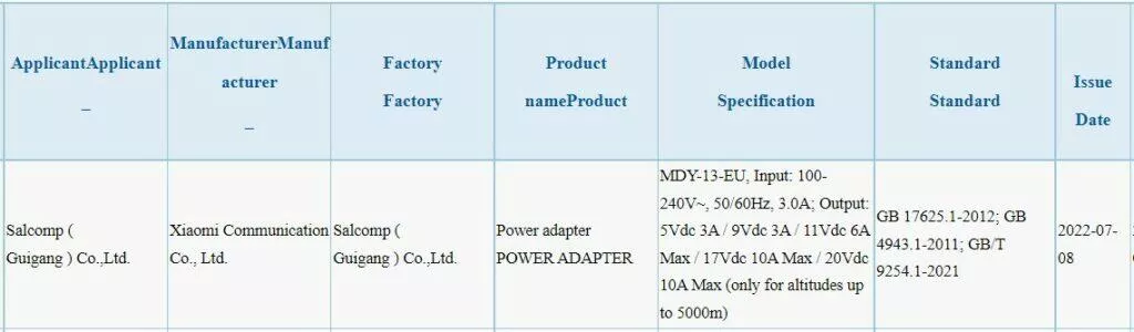 Xiaomi 200W 200 W nabíječka 3C certifikace