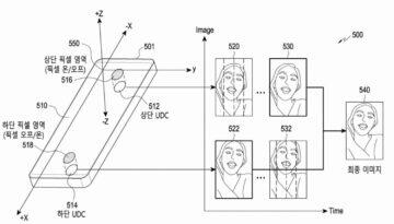 Samsung patent dva neviditelné foťáky odemykání schéma