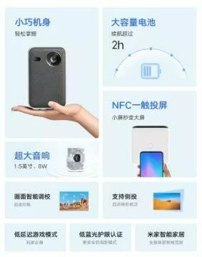 xiaomi mini projector