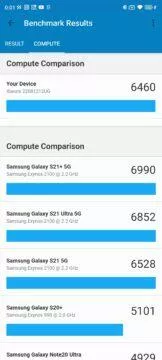 Geekbench compute comparison