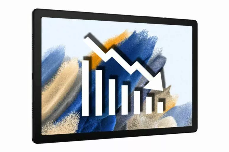tablety prodejnost Q3 2022 Canalys tablety prodejnost Q3 2022 Canalys