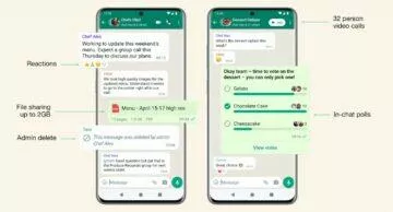 WhatsApp komunity ČR nové funkce