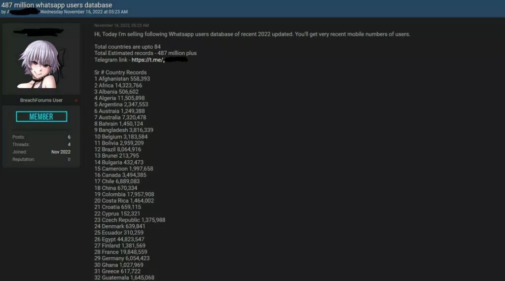 WhatsApp telefonní čísla hacker prodej inzerát ČR nebezpečí