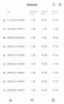 ČTÚ NetTest mobilní aplikace Android historie