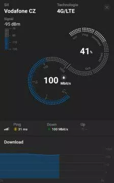 ČTÚ NetTest mobilní aplikace Android měření